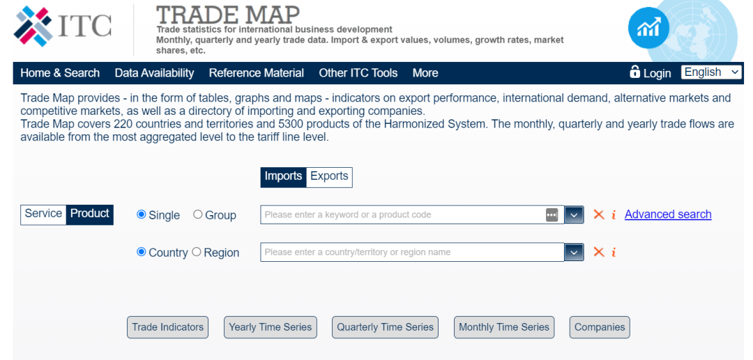 Trade Map